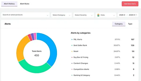 Sellerview.ai screenshot 1