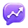 Throngwatch