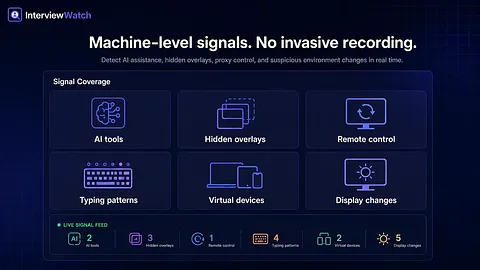 InterviewWatch screenshot 3