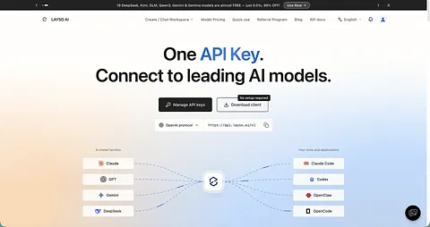 LAYSO AI screenshot 2