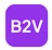Blog2Video