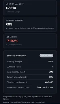 AI Margin Tracker screenshot 1