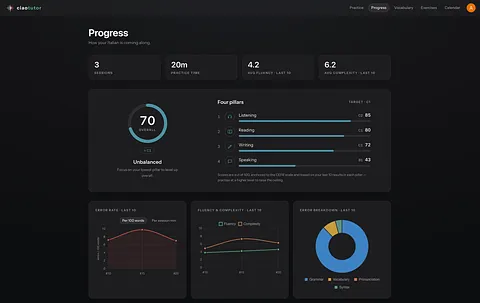 CiaoTutor screenshot 4