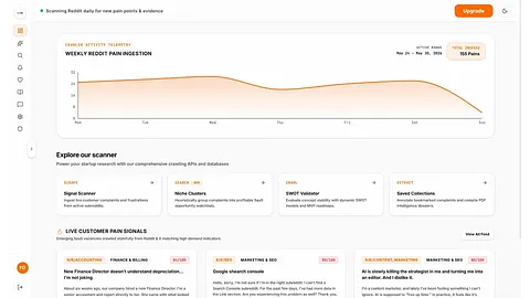 Saas Idea screenshot 1