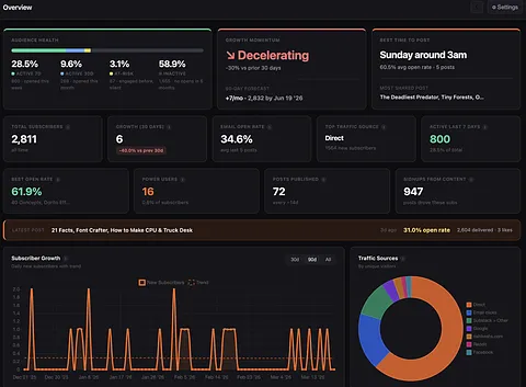 StackStats screenshot 3