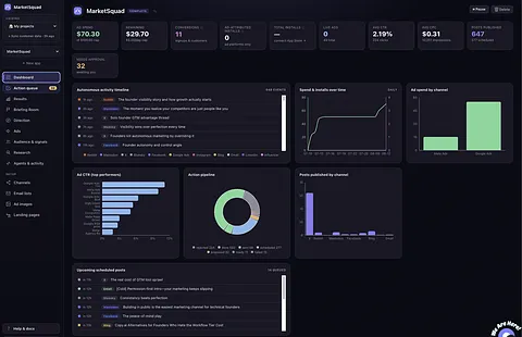 MarketSquad screenshot 1