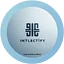 Intlectify AI Value Case