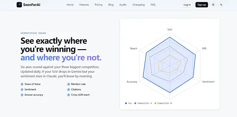 SeenForAI screenshot 2
