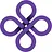 Cognitive Biases Academy