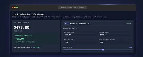 MiniValuator screenshot 1