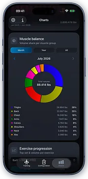 VigiGym: Workout Tracker screenshot 4