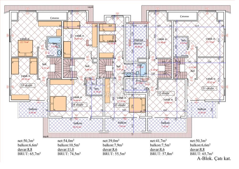 Modern complex in the center of Avsallar with excellent apartment options фото 10