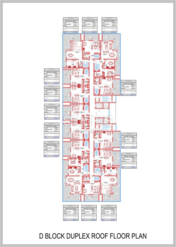 Это что-то невероятное! Такого Вы давно не встречали в Алании! Уникальный в своем роде проект для ценителей роскоши и комфорта! фото 27
