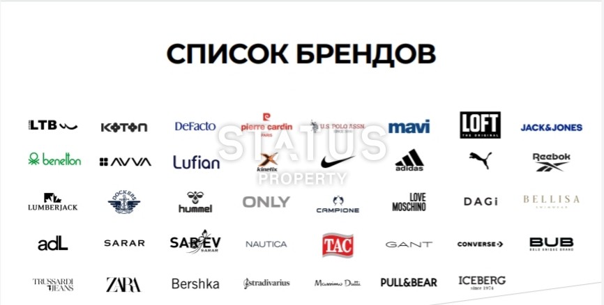 Коммерческие помещения 40 – 126 кв.м. в торговом комплексе курортного района Окурджаллар. фото 5