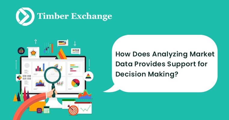 Analyzing Market Data