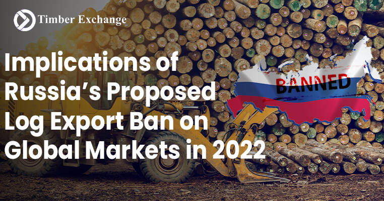 Global Markets in 2022