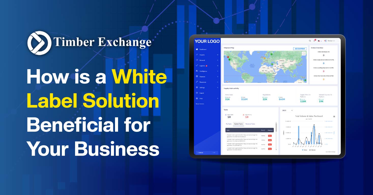 White Label Solution