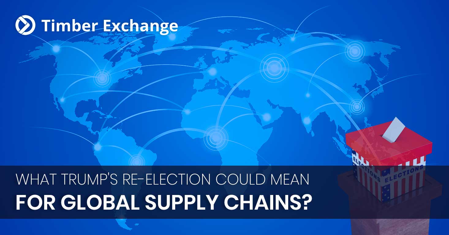 Global Supply Chains
