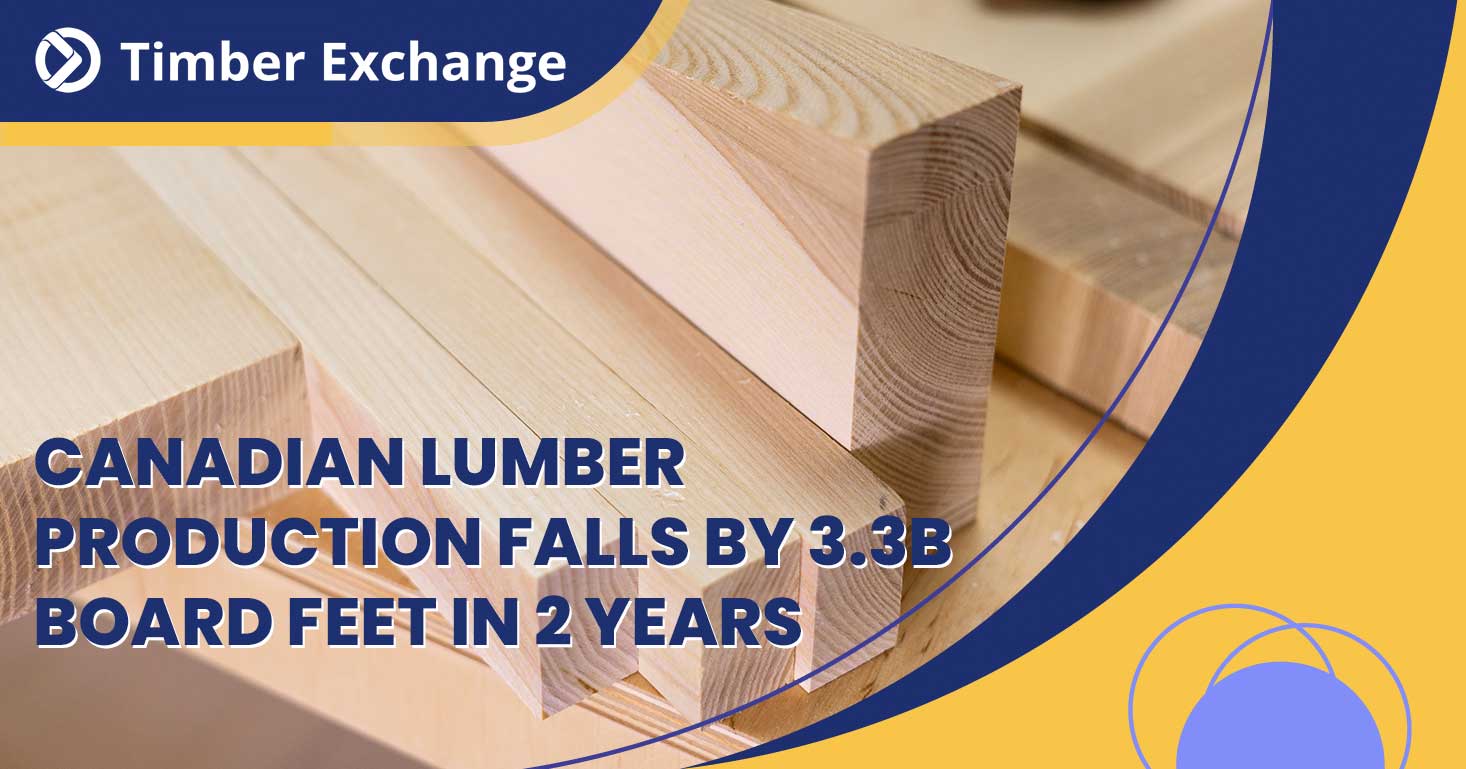 Canadian Lumber Production