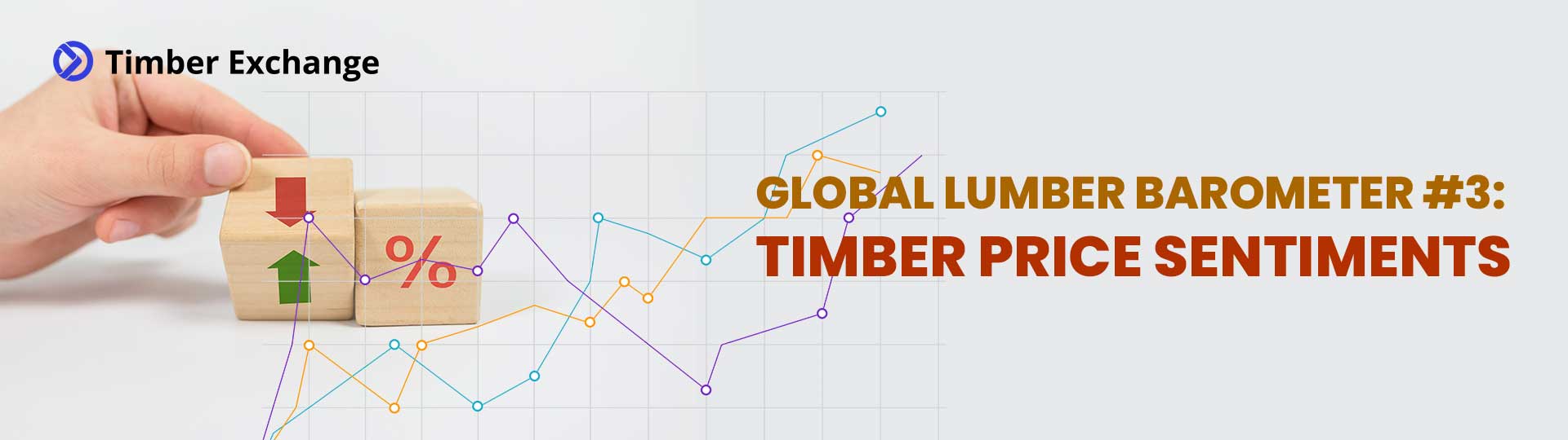 Timber Price Sentiments