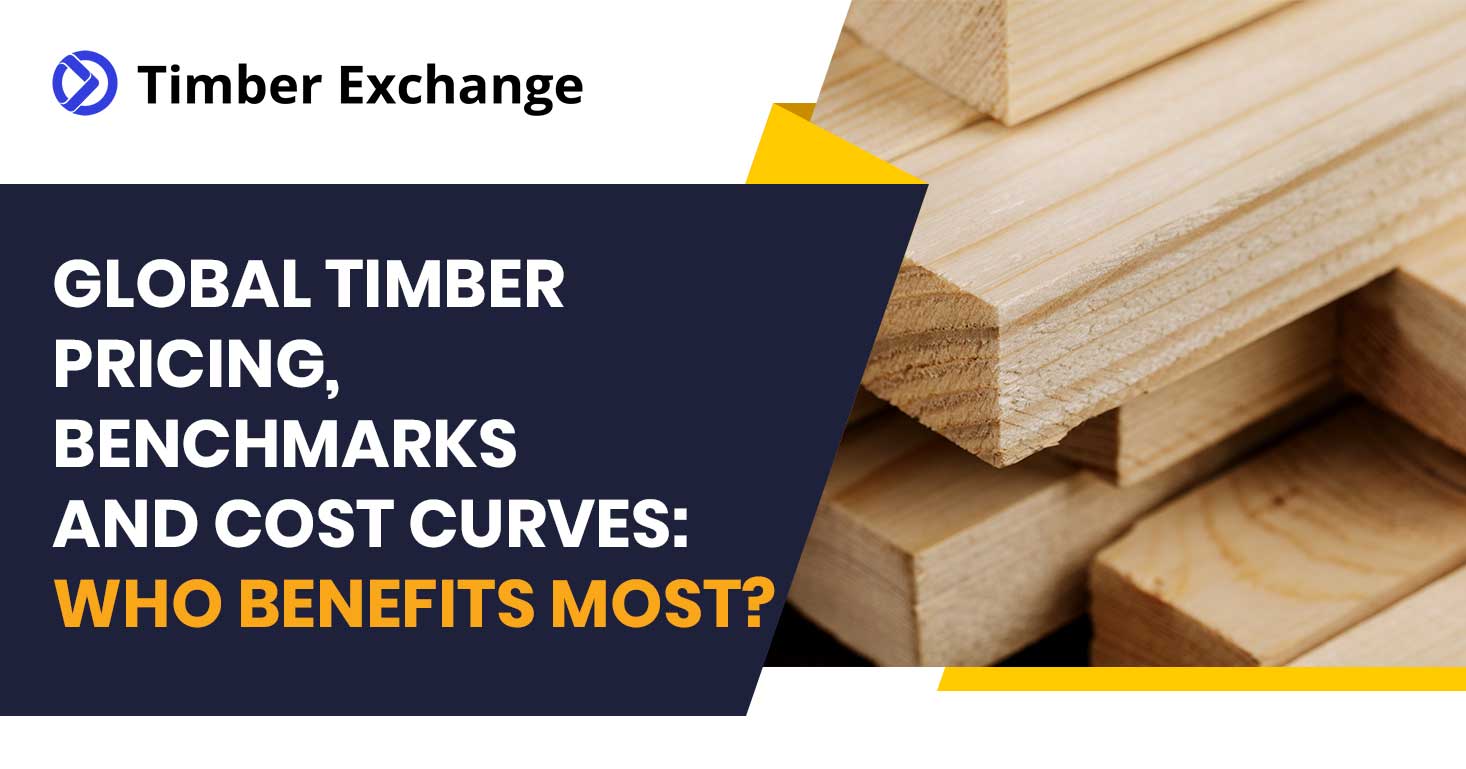 Global Timber Pricing