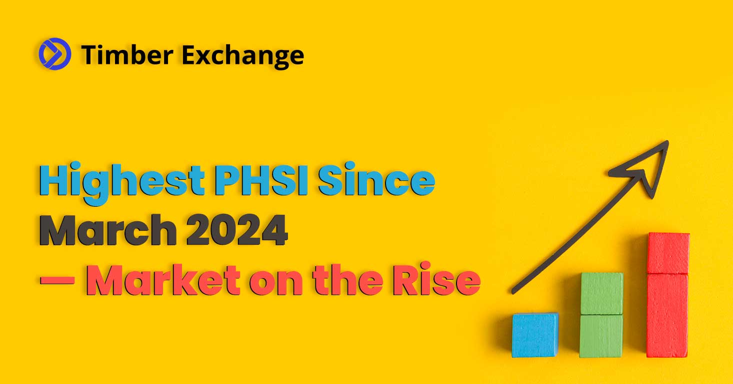 Highest PHSI Since March 2024 &mdash; Market on the Rise