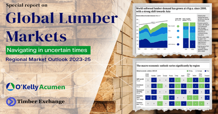 Global Lumber Markets- Navigating in uncertain times (Market Outlook 2023-25)