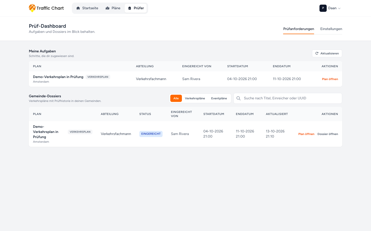 Prüf-Dashboard mit einer Zeile unter Meine Aufgaben und einer unter Gemeinde-Dossiers
