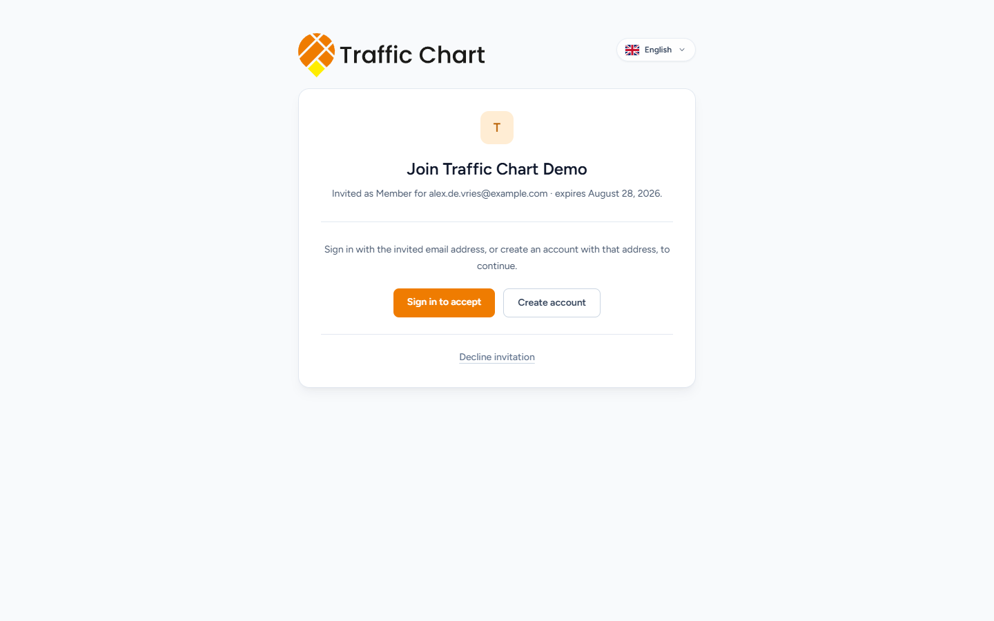 Join Traffic Chart Demo — Sign in to accept or Create account