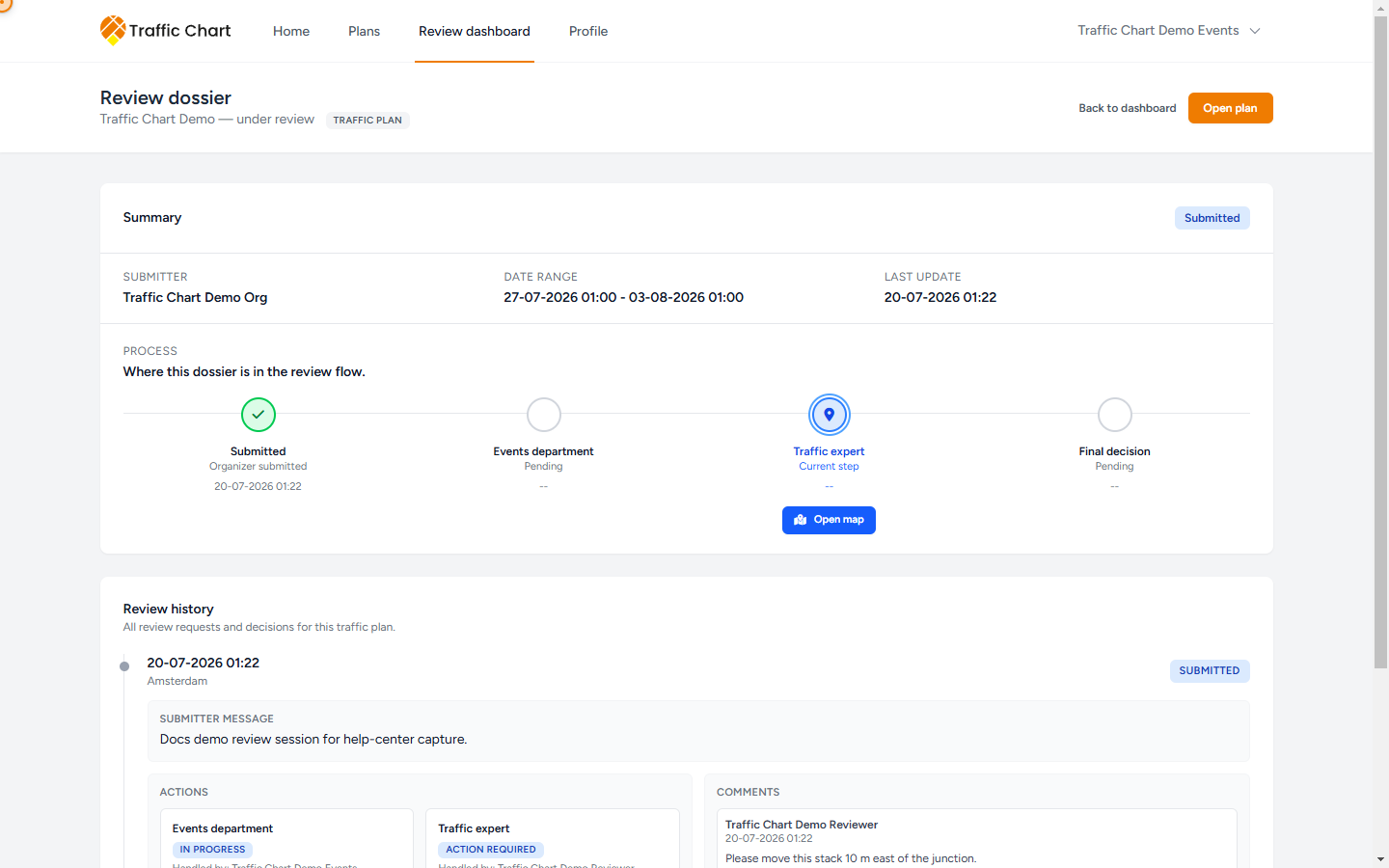 Review dossier — process, request, history