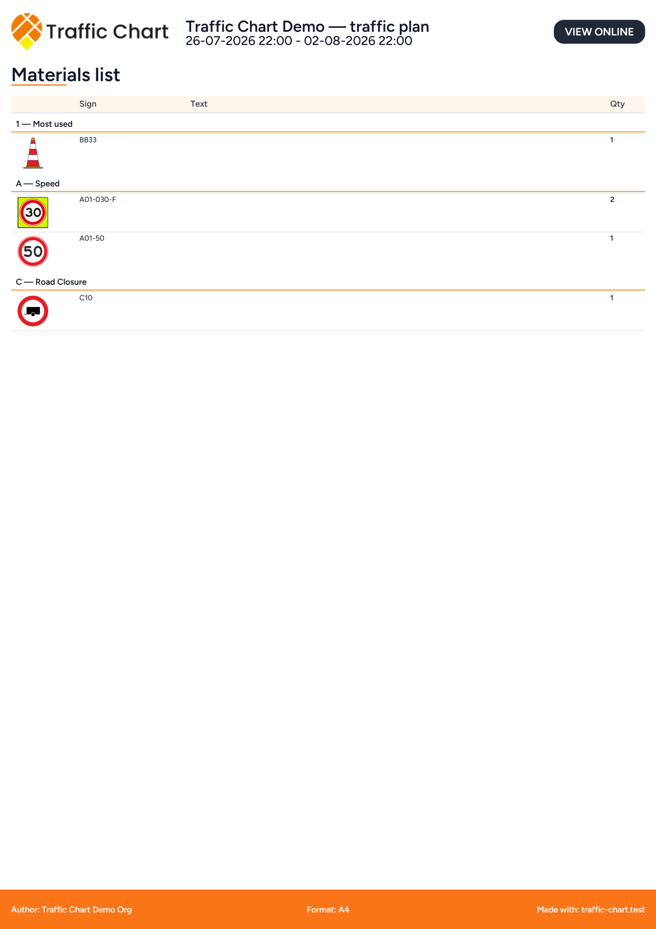 Example exported PDF — materials list page