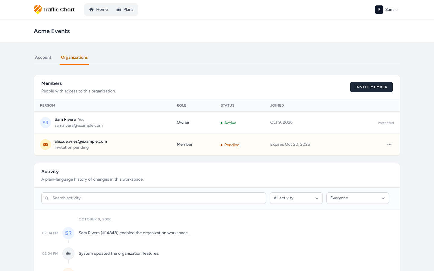 Organizations members page β Invite member, Owner, Protected