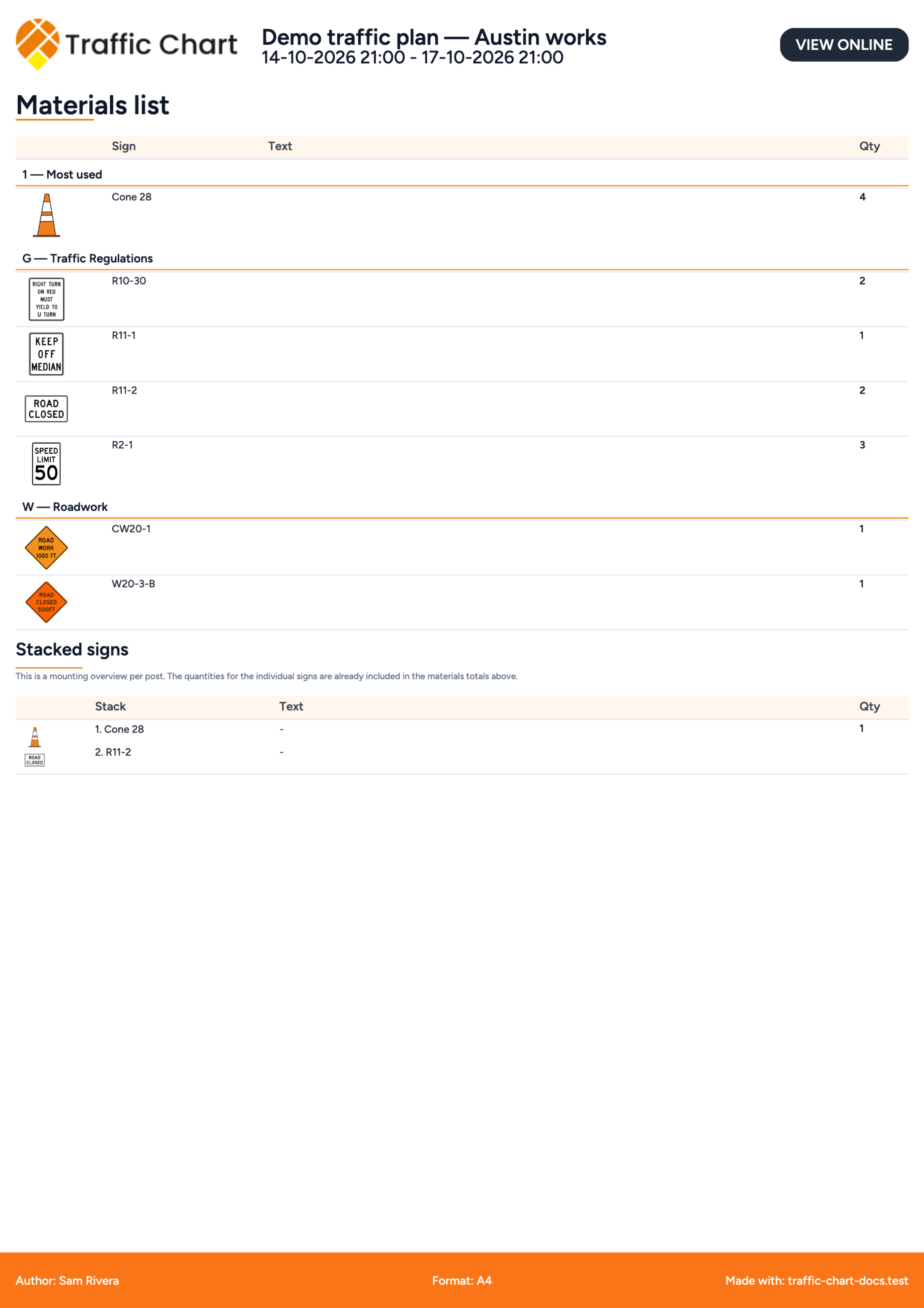 Exported PDF materials list page with sign codes and quantities