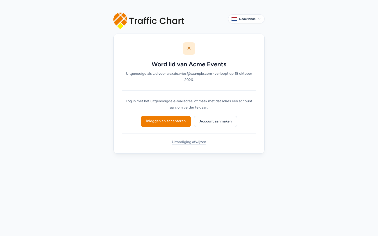 Word lid van Traffic Chart Demo: Inloggen en accepteren of Account aanmaken