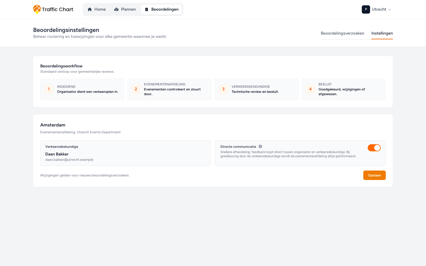 Beoordelingsinstellingen van de gemeente: Evenementenafdeling, Verkeersdeskundige, Directe communicatie