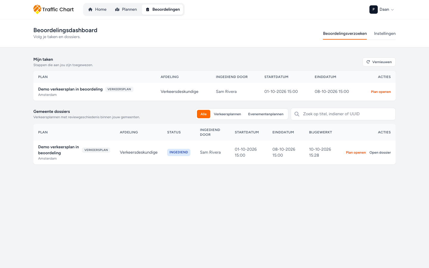 Beoordelingsdashboard met een regel in Mijn taken en een regel in Gemeente dossiers