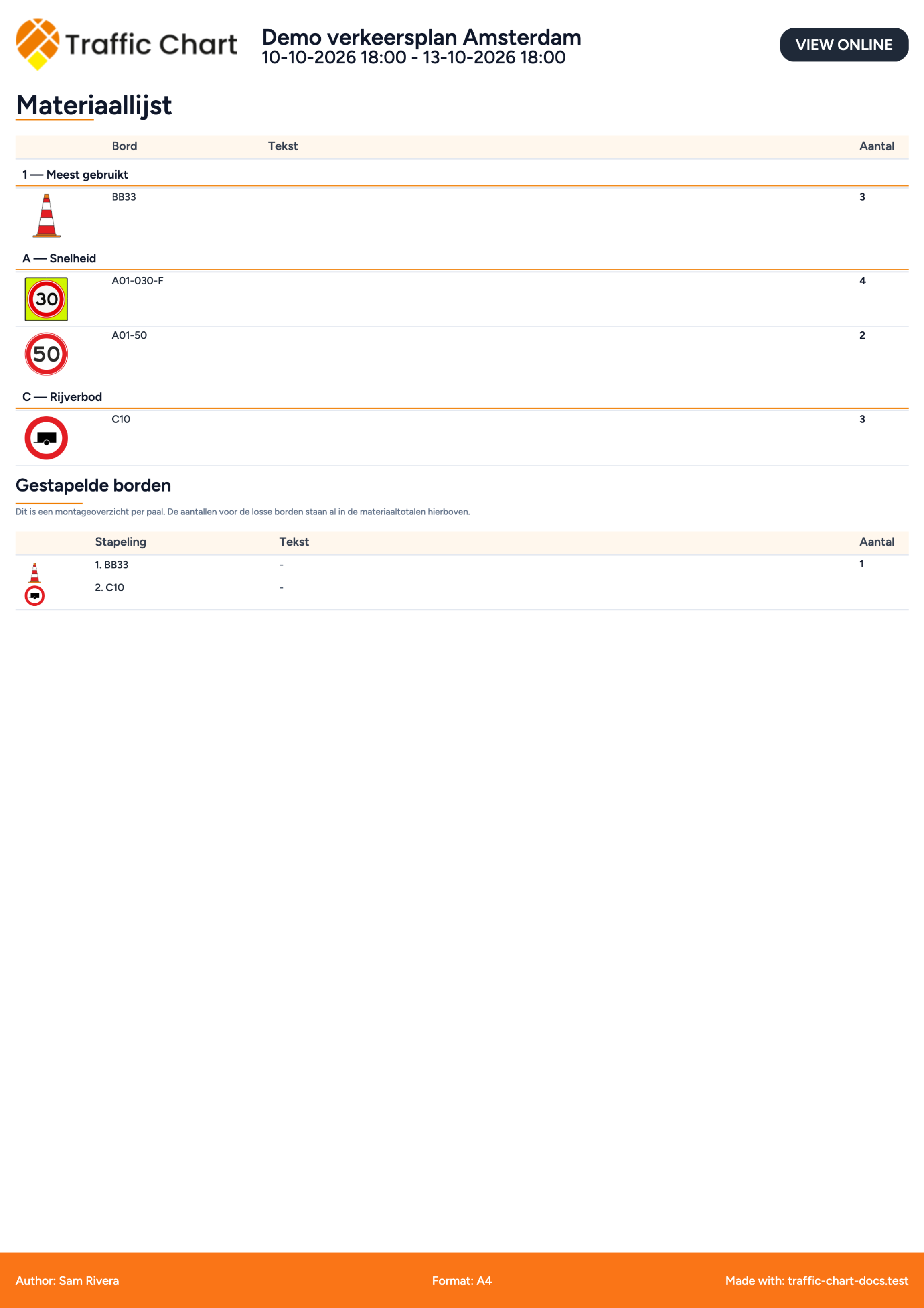 Materiaallijstpagina van de geƫxporteerde pdf met bordcodes en aantallen