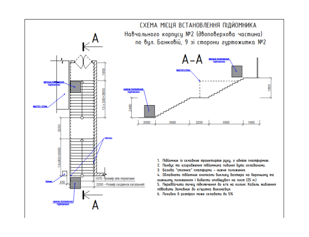 Оголошено відкриті торги з особливостями на закупівлю на похилі підйомники для осіб із інвалідністю 