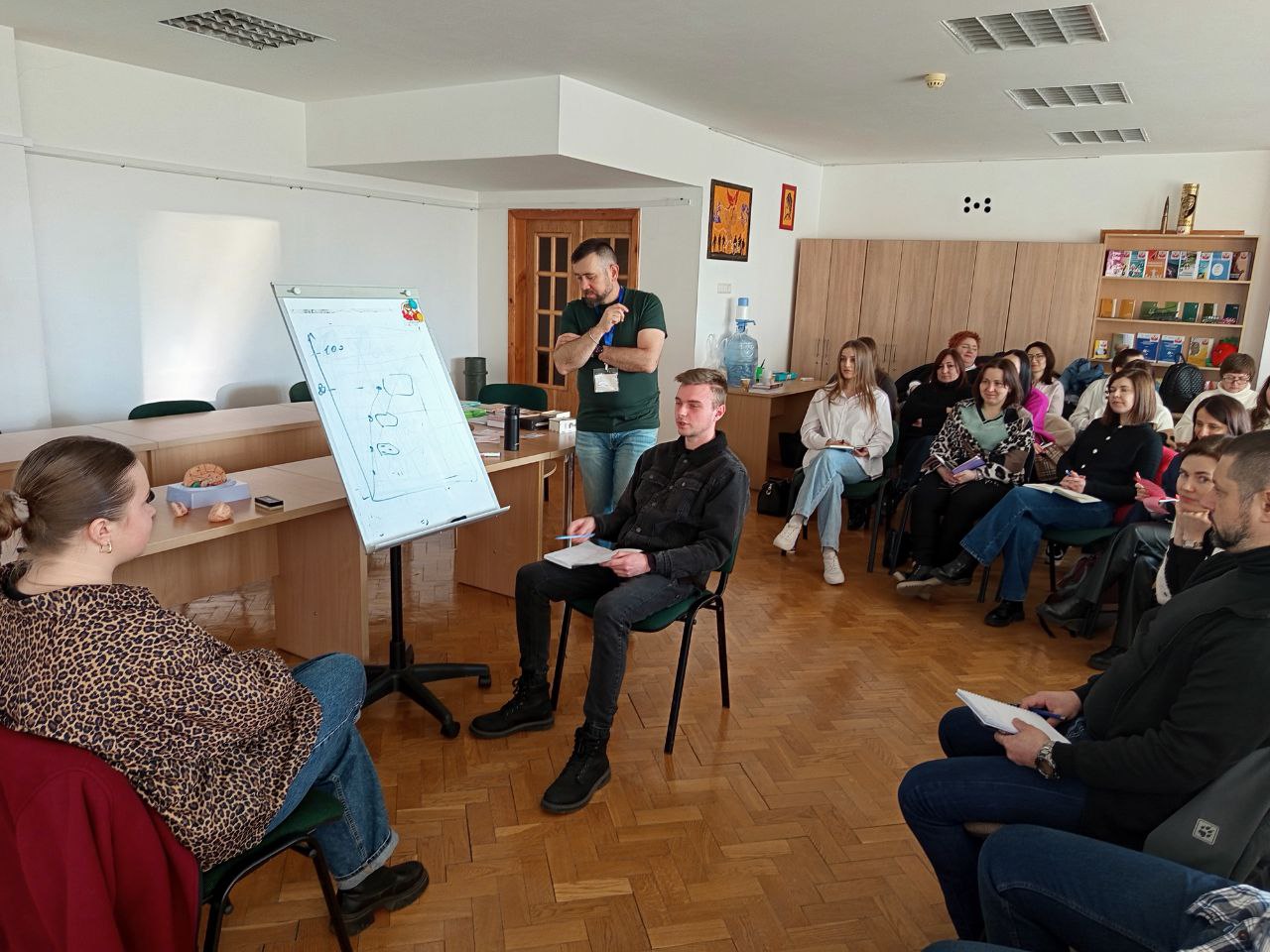 кафедрі практичної психології та психодіагностики