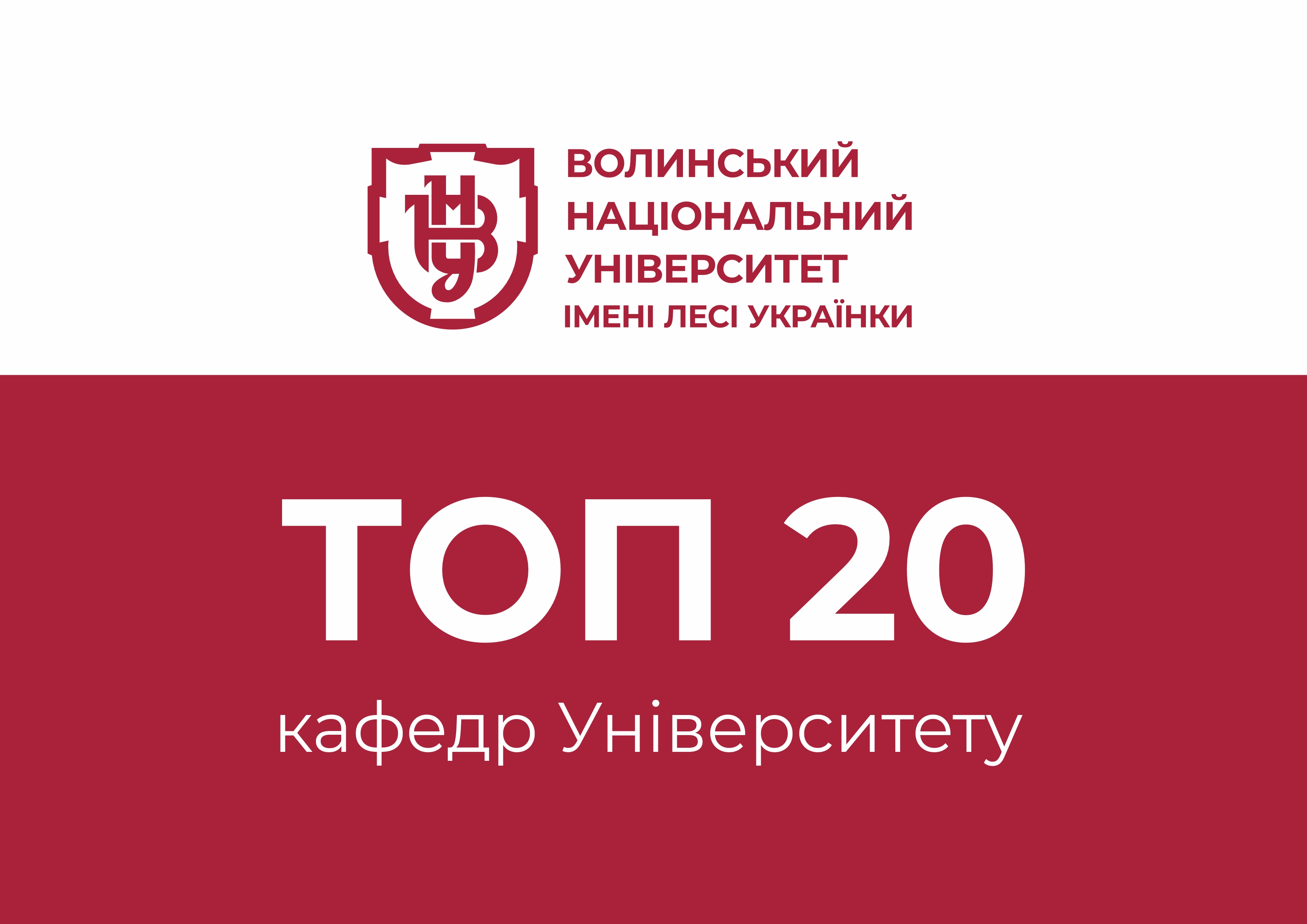 Результати рейтингування кафедр Університету у 2025 році