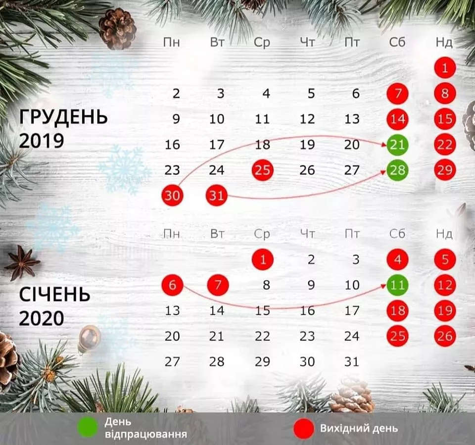 Перенесення робочих днів у грудні 2019 року