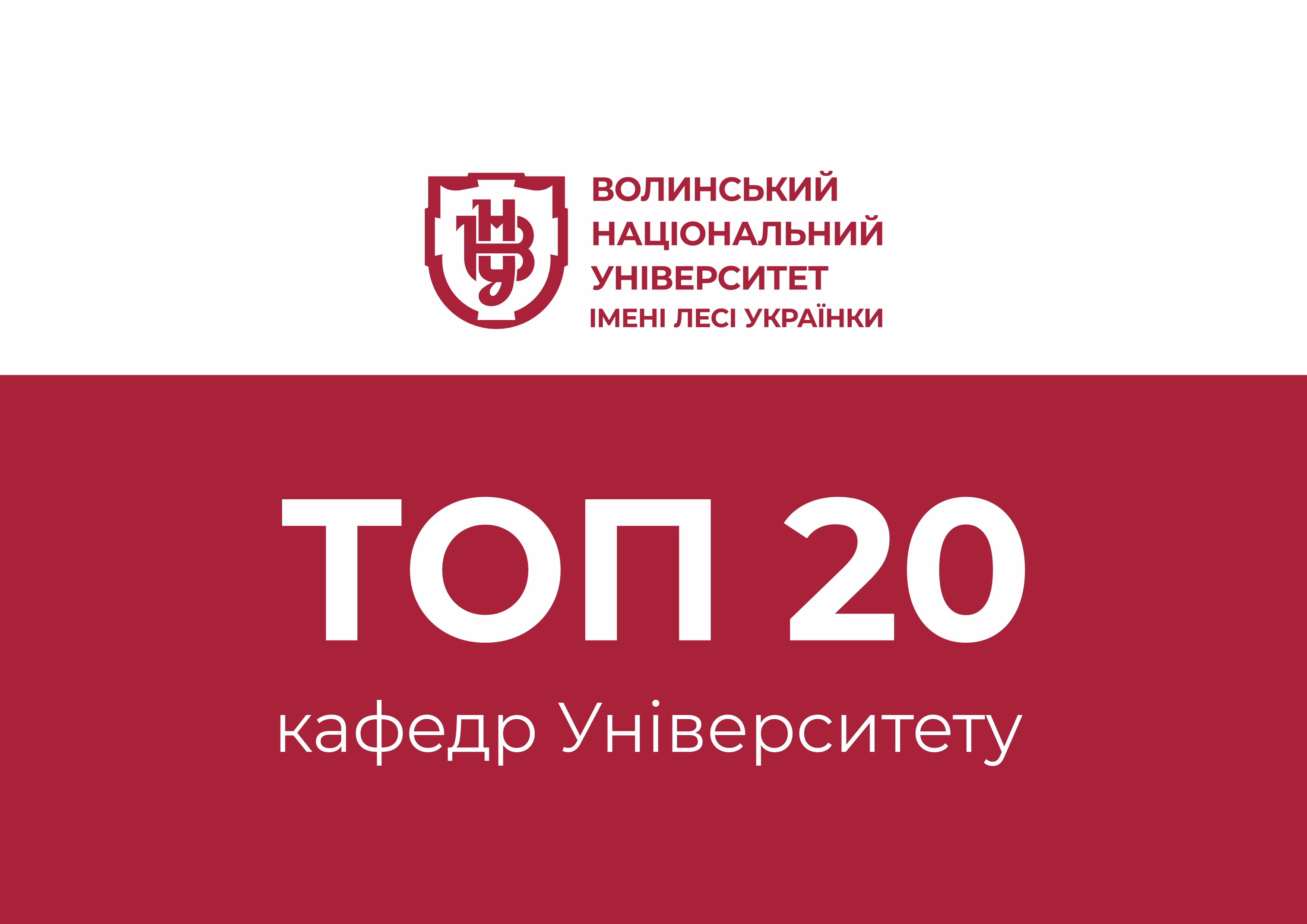 Результати рейтингування кафедр Університету у 2025 році