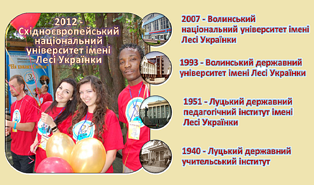 Східноєвропейський національний університет імені Лесі Українки