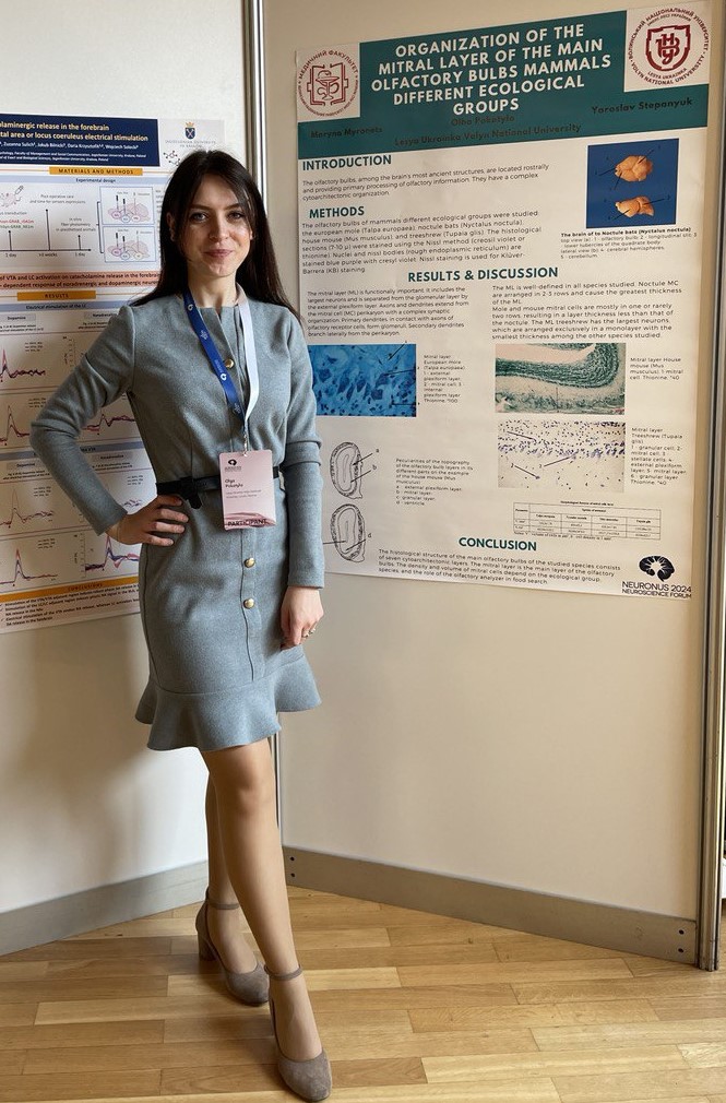 Покотило Ольга