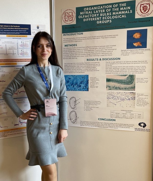 Покотило Ольга