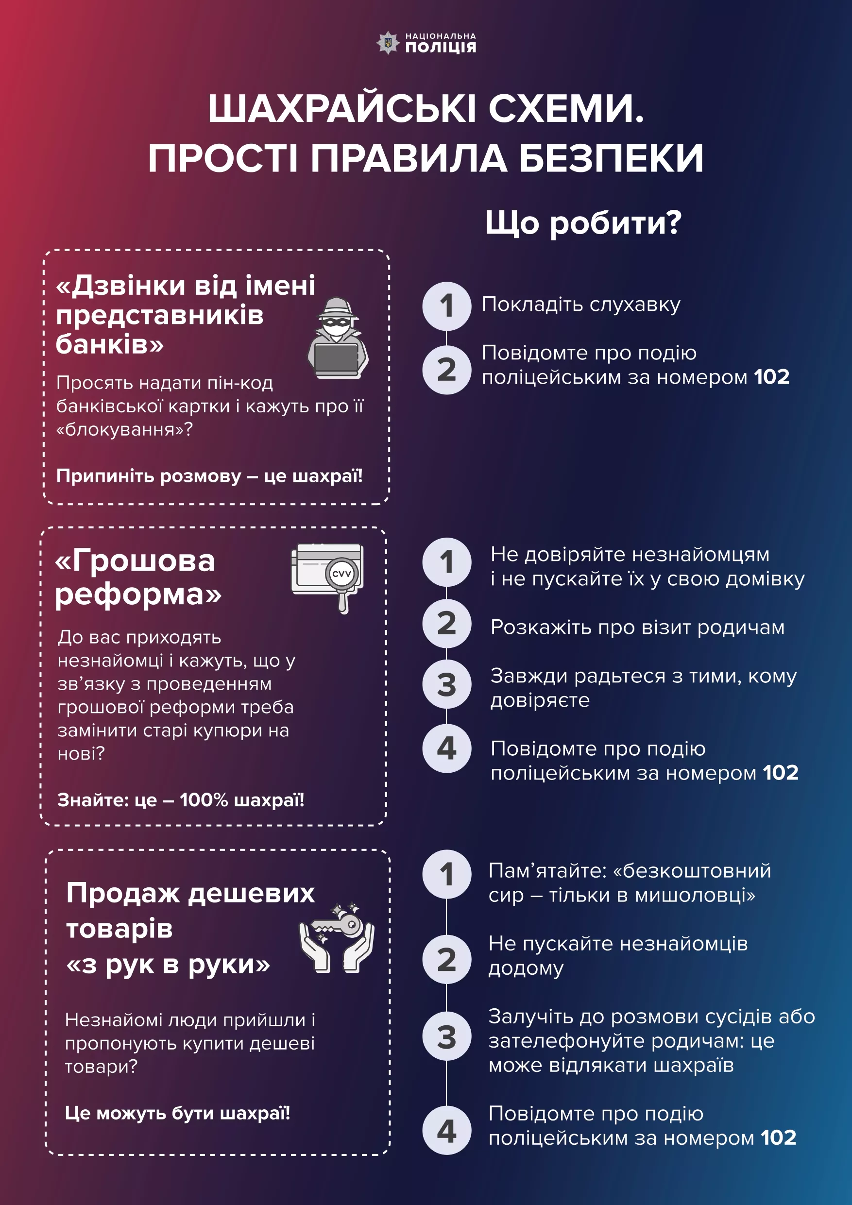 кіберполіція