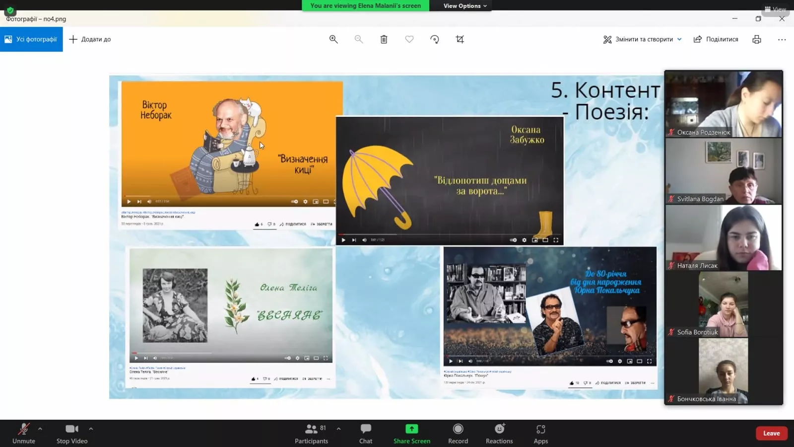 Тиждень факультету філології та журналістики–2021. Післясмак