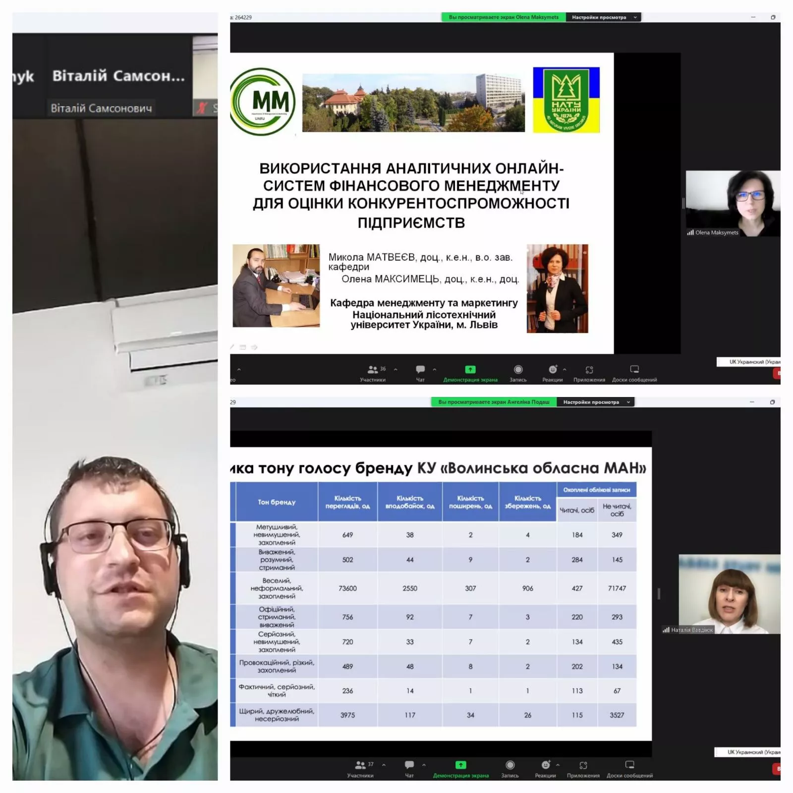 економісти