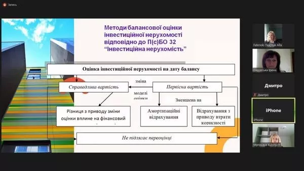 У ВНУ на міжнародній конференції обговорили тенденції розвитку обліку, аналізу, аудиту та оподаткування
