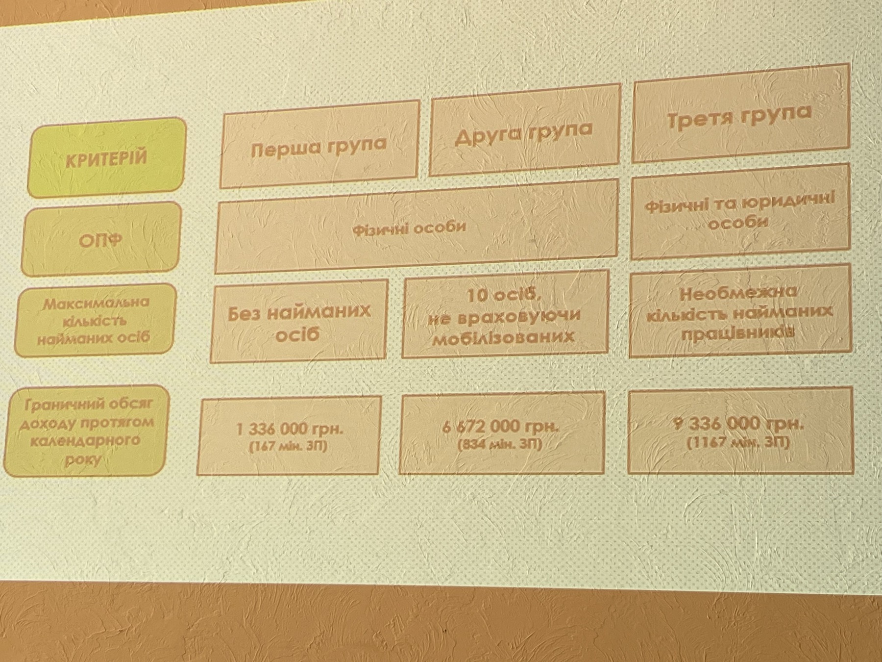 Школа особистої економіки для майбутніх перекладачів і педагогів